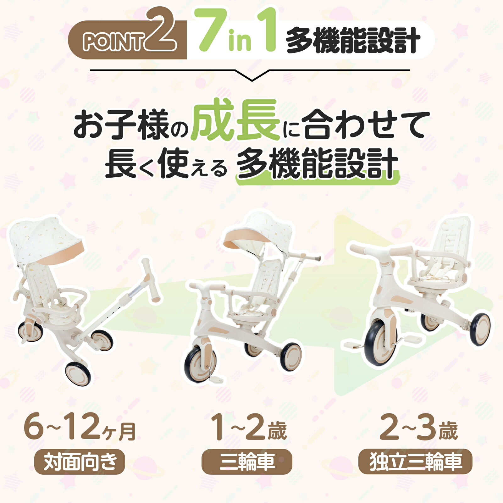 楽天市場】【☆最大300円OFFcp！】三輪車 子供用 キッズバイク