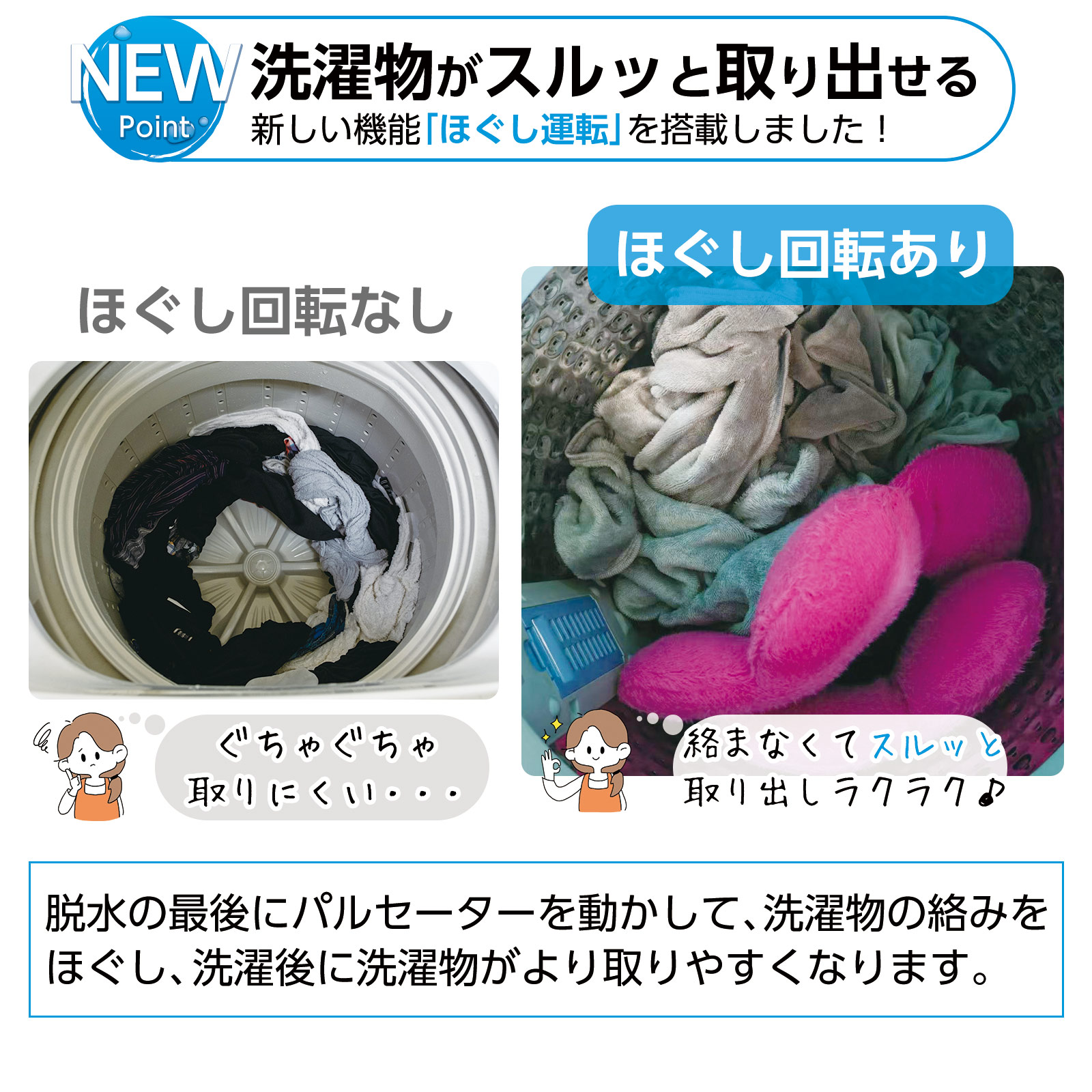 楽天市場】【特別価格！】【☆レビュープレゼントあり】洗濯機 4.5kg