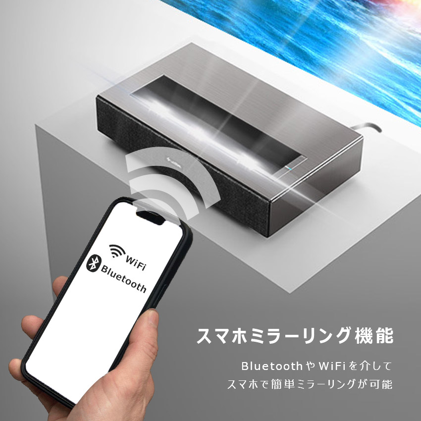 楽天市場】ルーザー プロジェクター 壁短焦点プロジェクター LOOZER