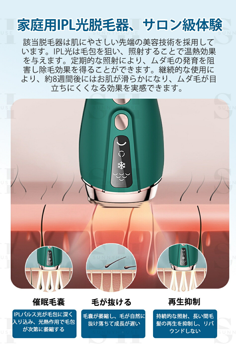 楽天市場】脱毛器 冷感脱毛 光美容器 メンズ レディース 髭 vio対応