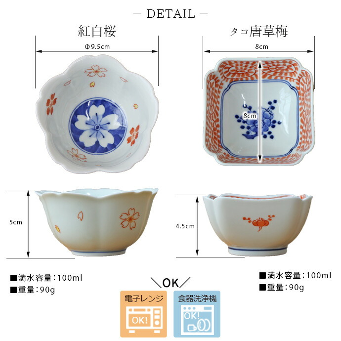 楽天市場】【スーパーSALE限定！特別クーポン配布中】波佐見焼 小鉢