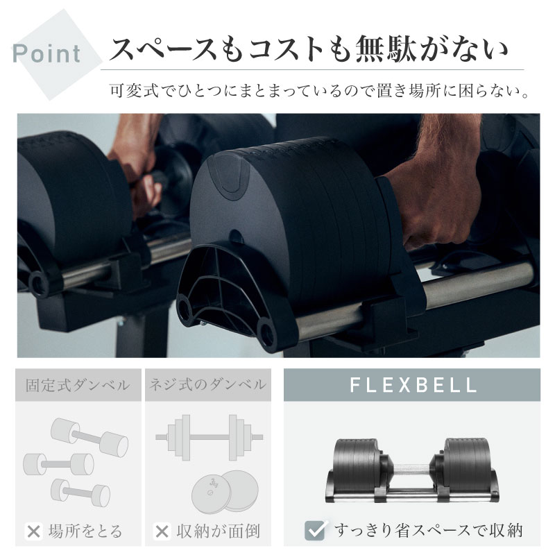 楽天市場】【NEW】可変式ダンベル フレックスベル 32kg 1個/2個セット