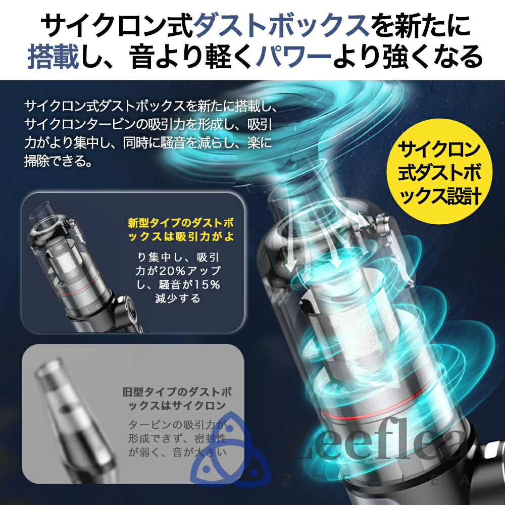 楽天市場】【スーパーSALE限定50%OFF】【楽天1位】掃除機 コードレス