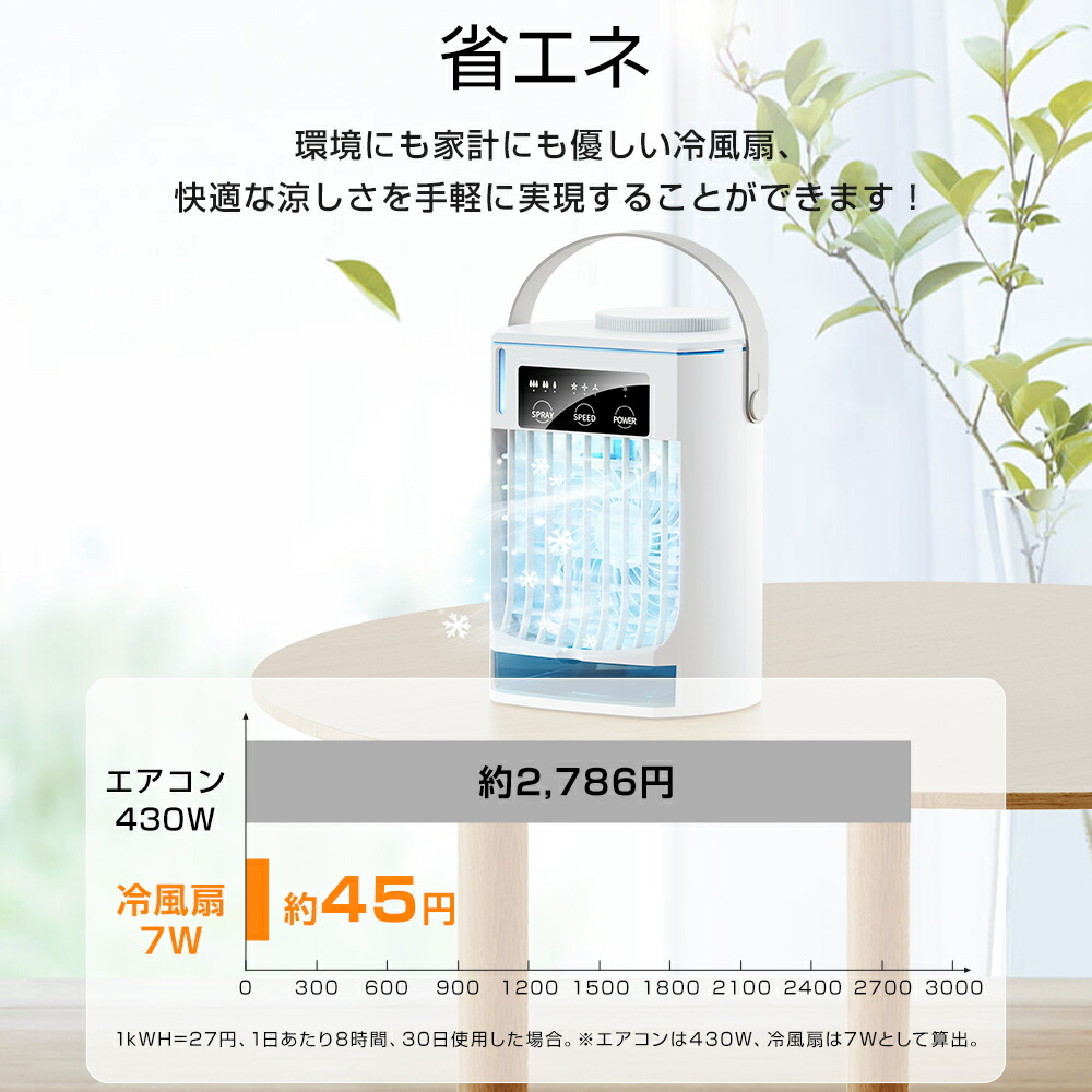 楽天市場】【送料無料】冷風機 ミニクーラー 冷風扇 小型 卓上