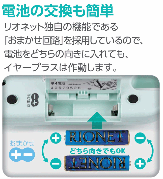 楽天市場】【平日15時まで即日出荷】イヤープラス(介護補聴器)(HG-10