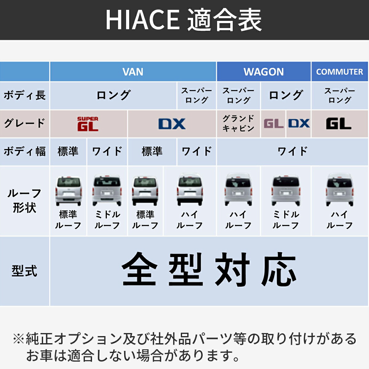 楽天市場】16インチ/8J/P.C.D 139.7/INSET ±0 or +13 ゼロハウス CRAZY