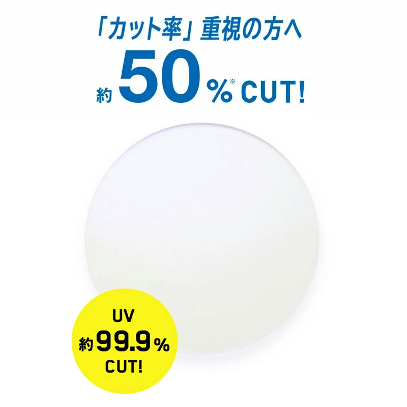 楽天市場】|ブルーライトカットレンズ（約50％カット）交換代金【155SP