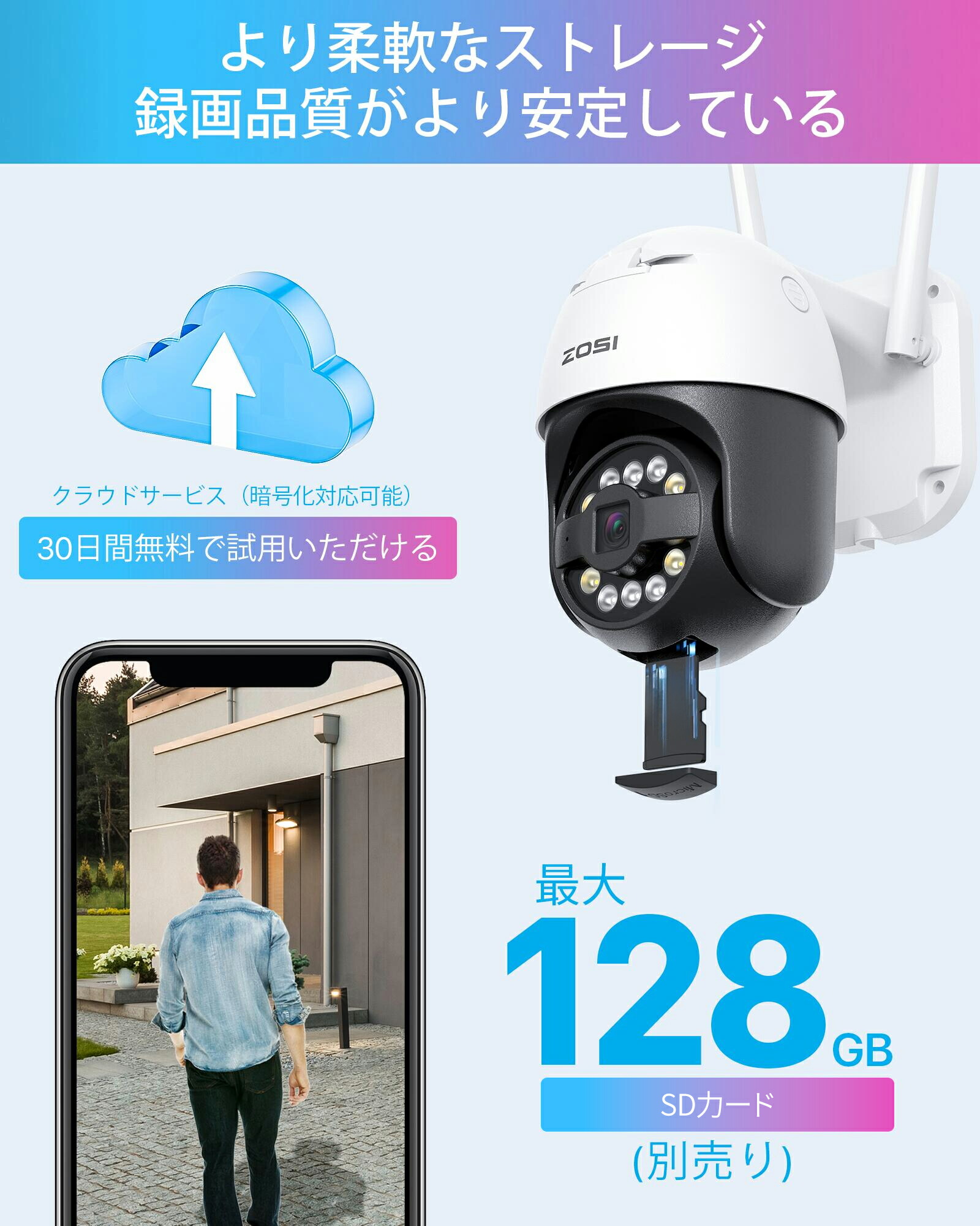 楽天市場】【SS最大31％OFF】防犯カメラ 追尾 屋外 ワイヤレス 監視