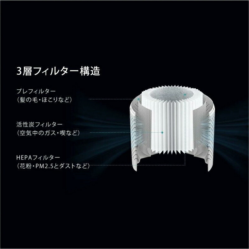 楽天市場】羽根なし扇風機 扇風機 羽なし タワーファン uv除菌 空気