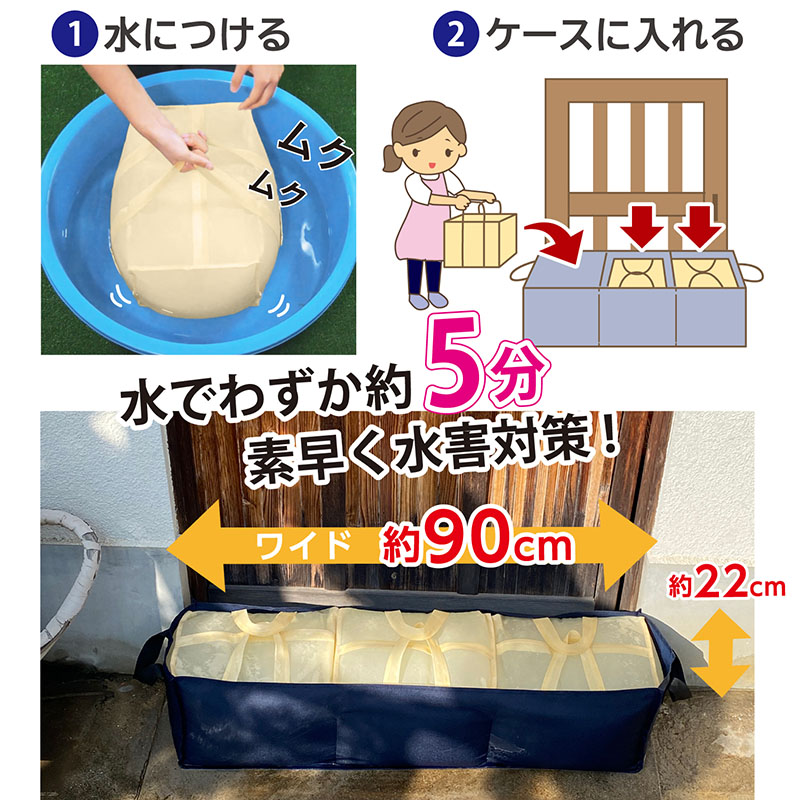 楽天市場】【楽天1位】【期間限定特価】水でふくらむ 土嚢 吸水 土のう