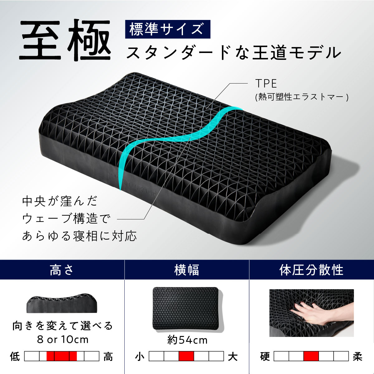 楽天市場】【LINE500円OFFクーポン】 枕 ヒツジのいらない枕 至極