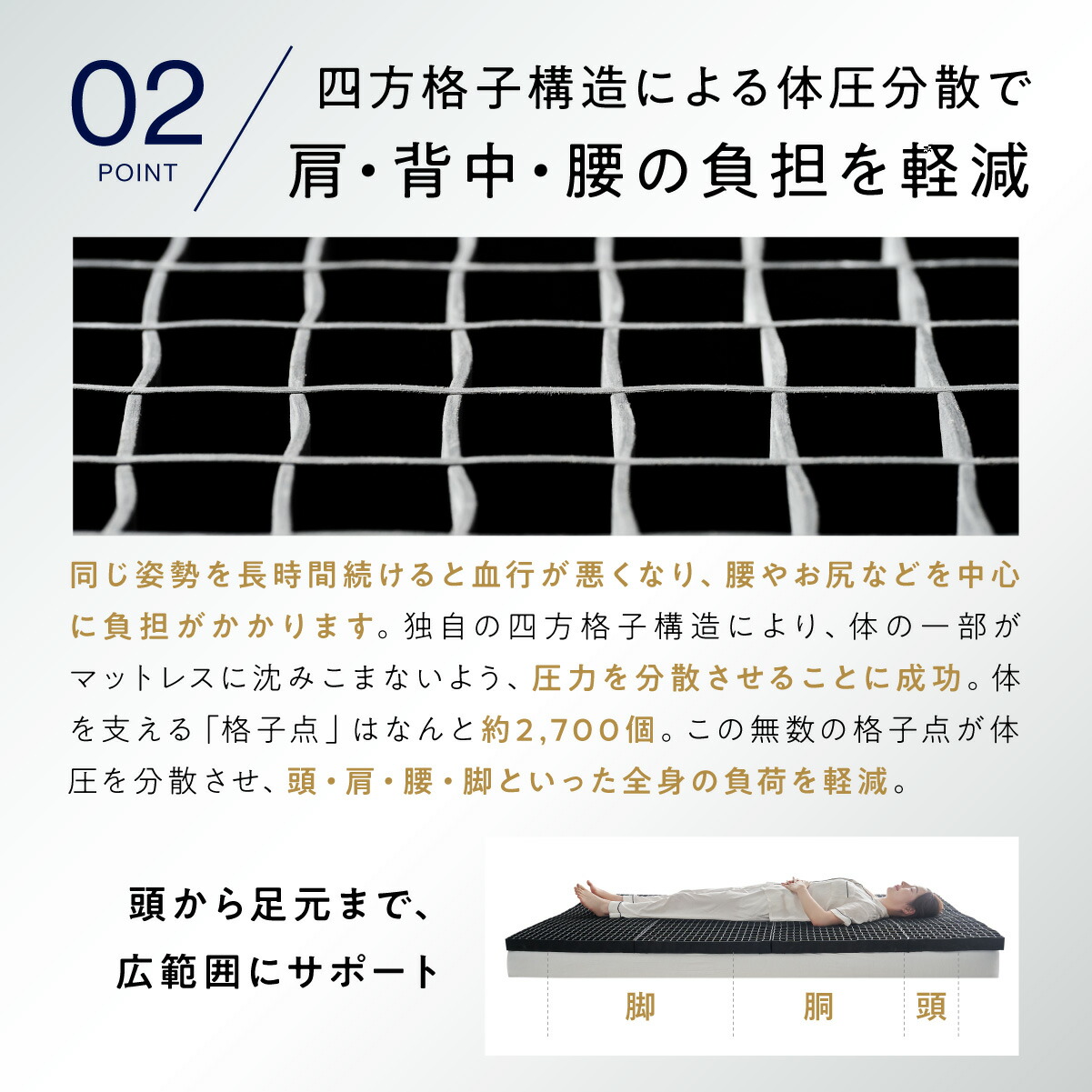 楽天市場】【最大15%OFF+30日間トライアル実施中】 ヒツジのいらない枕