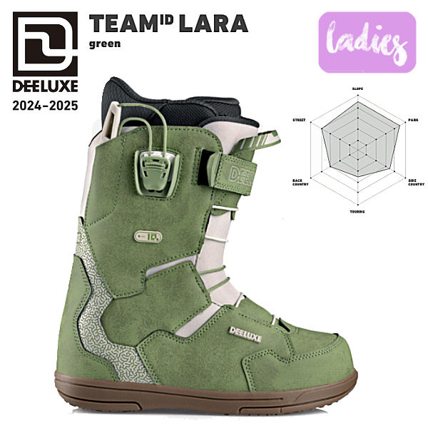 楽天市場】ID LARA（ブランドディーラックス）（ブーツ｜スノーボード