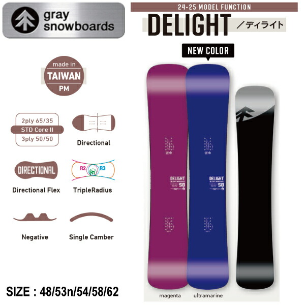 楽天市場】【GRAY】2024/2025 グレイ DELIGHT ディライト スノーボード