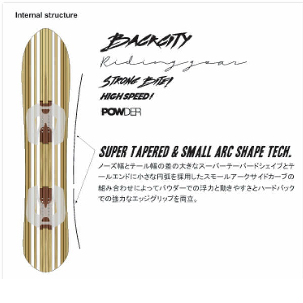 楽天市場】【NOVEMBER】2025/2026 ノーベンバー BACKCITY バック