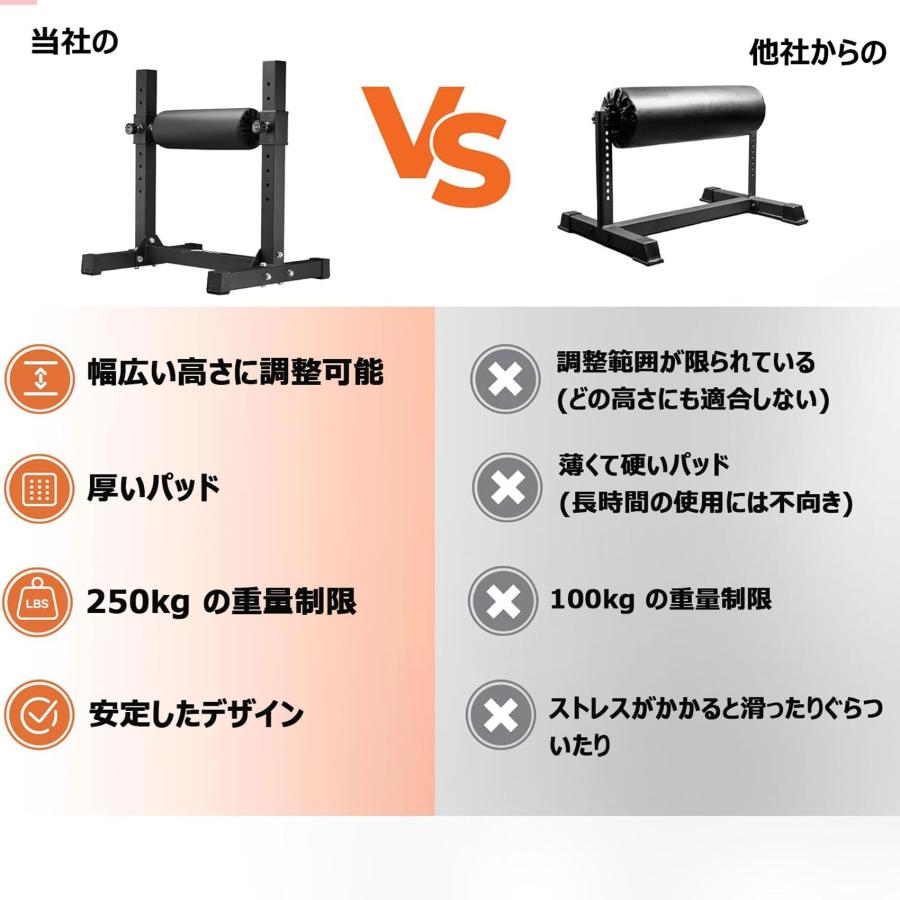 楽天市場】ブルガリアンスクワット スタンド - スクワット スクワット