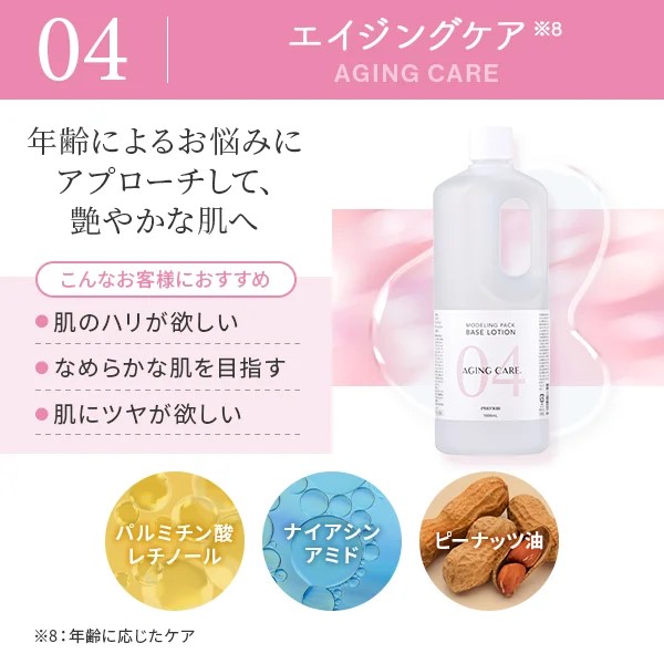 楽天市場】化粧水 ローション ベースローション 5種 保湿 大容量