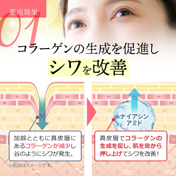 楽天市場】【楽天スーパーSALE30%OFF】薬用 シートマスク フェイス