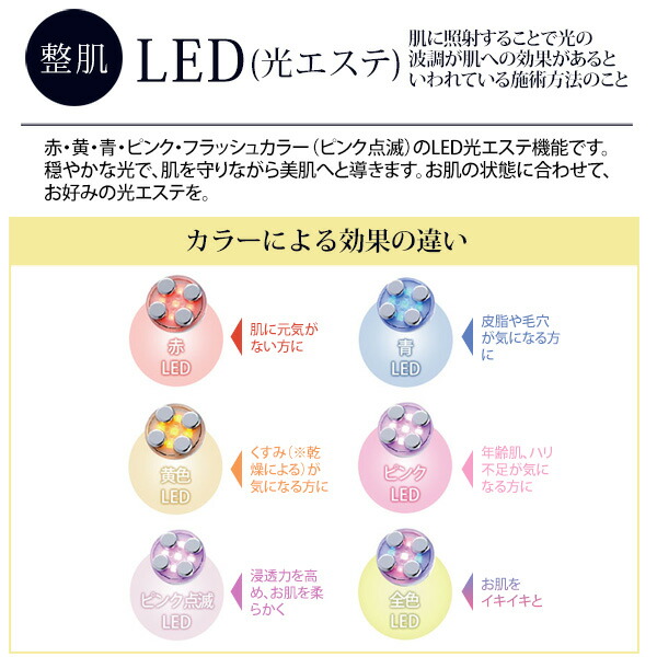 楽天市場】エレクトロポレーション EMS RF LED 美顔器 ハンディポ