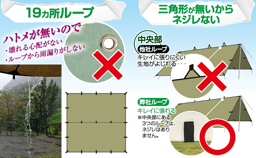 楽天市場】8tail タープ ゴッドタープ 【GOD TARP】4×4m TC素材 正方形