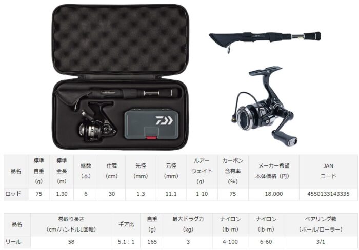 ダイワとシマノの初心者向けの釣りセット～おすすめ製品はコレだ