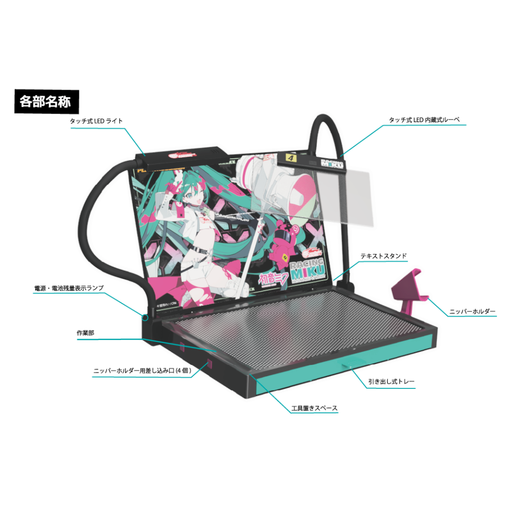 ワークステーションVer2.0Pro レーシングミク2025Ver.【PMKJ-RM06