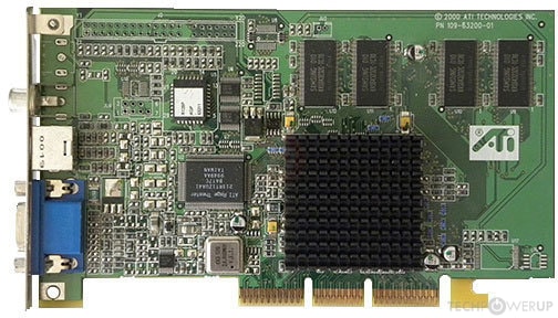 ATI Rage Fury Specs | TechPowerUp GPU Database