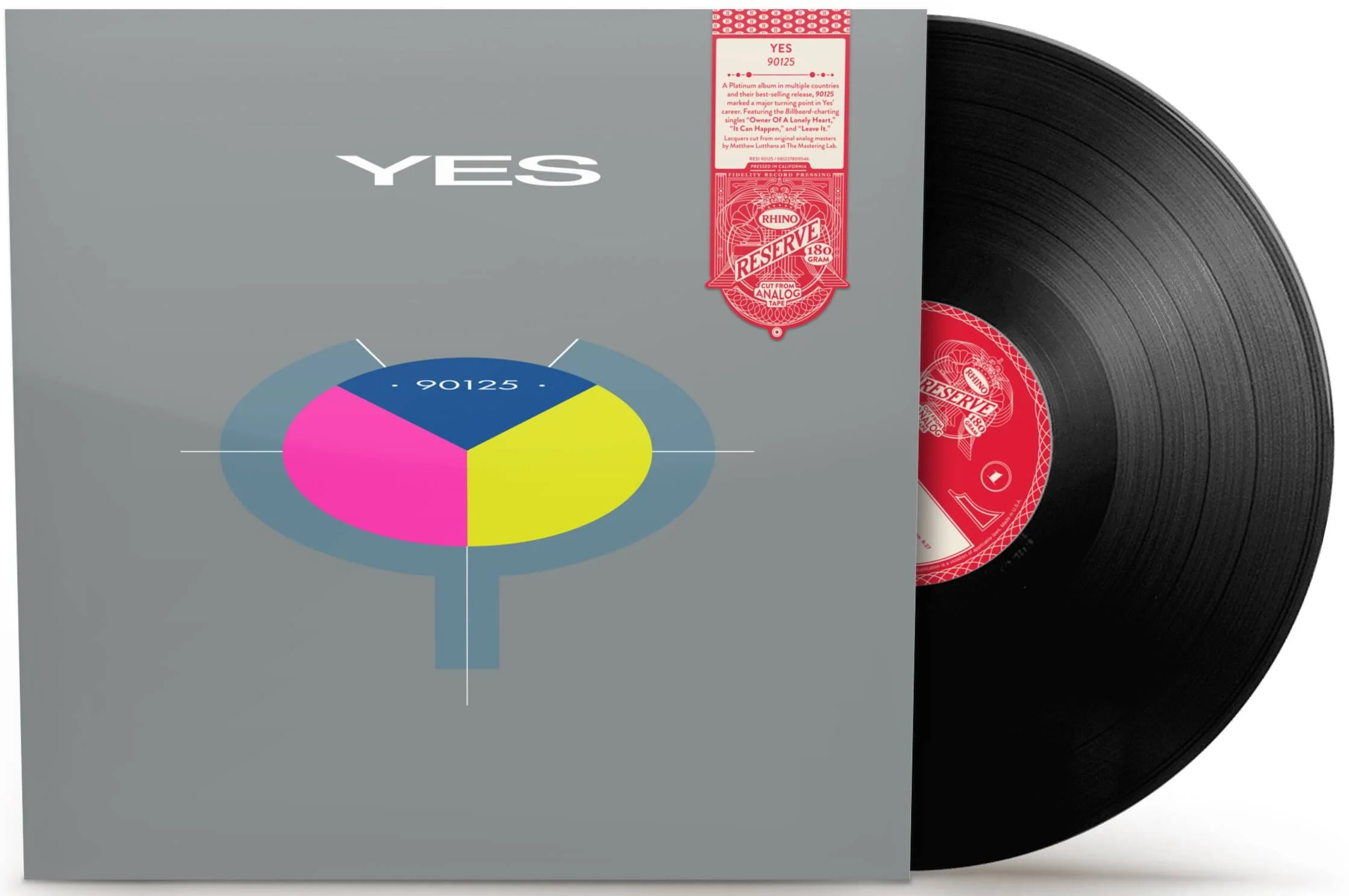 Rhino Reserve Focuses on a 1980s Classic: “90125” by Yes