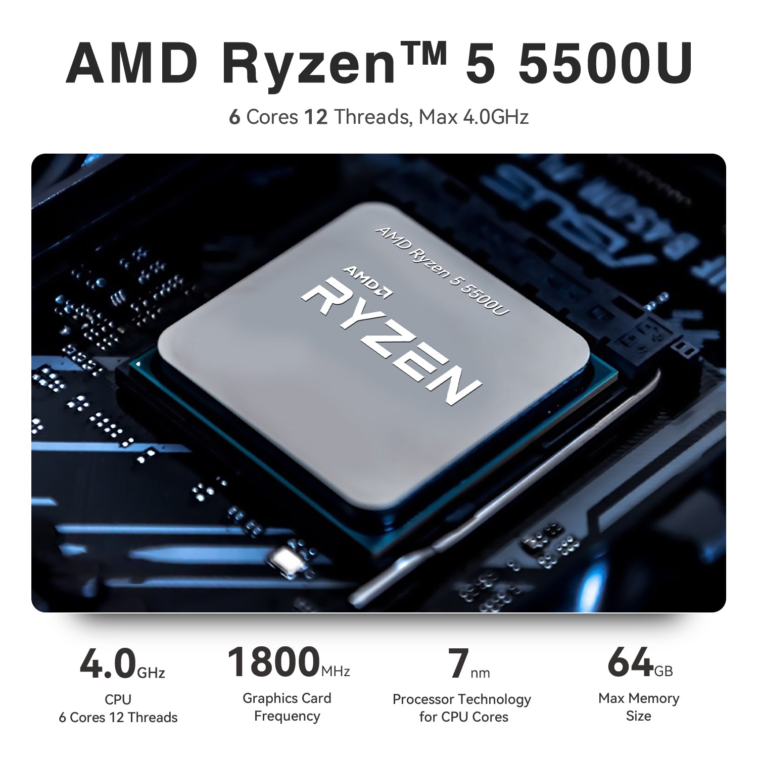 TRIGKEY S5 AMD Ryzen 5 5500U – Trigkey