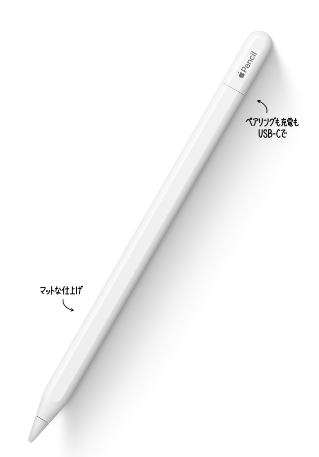 一年前に新Apple Pencilの登場を予想して的中させていたお話