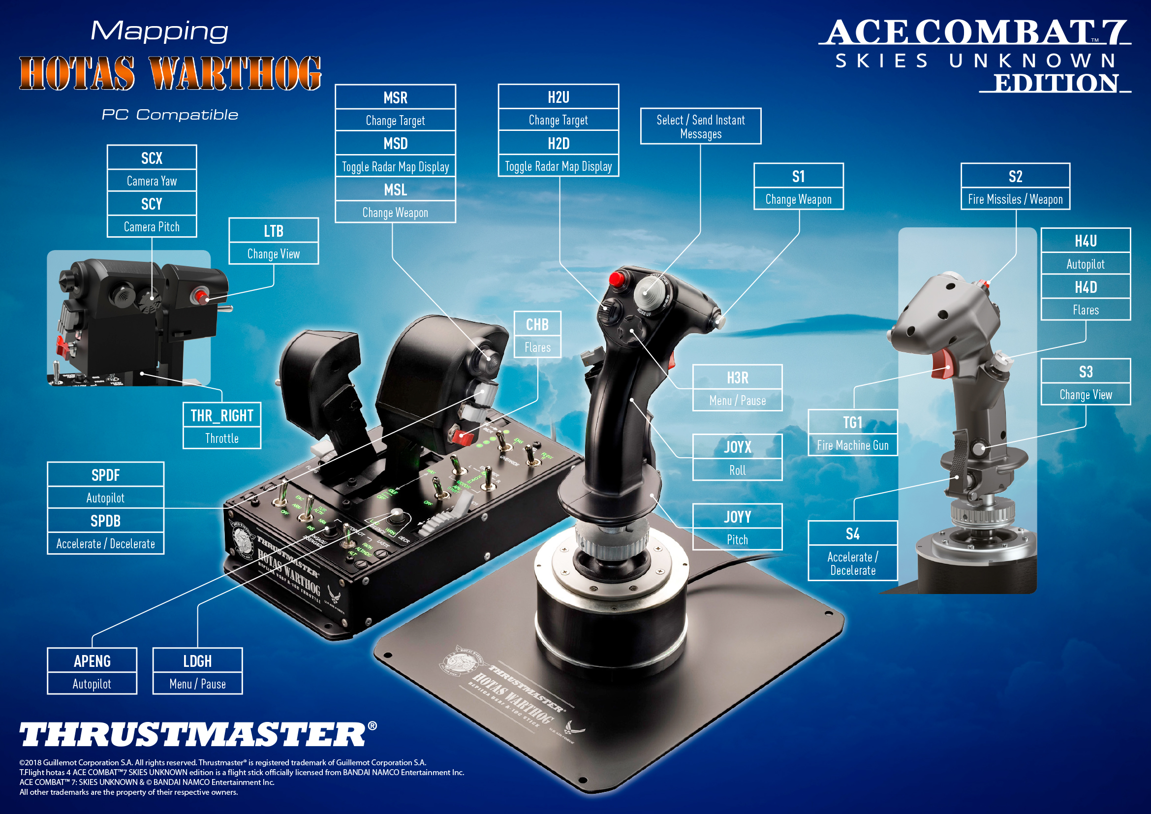 HOTAS Warthog Flight Stick – Thrustmaster