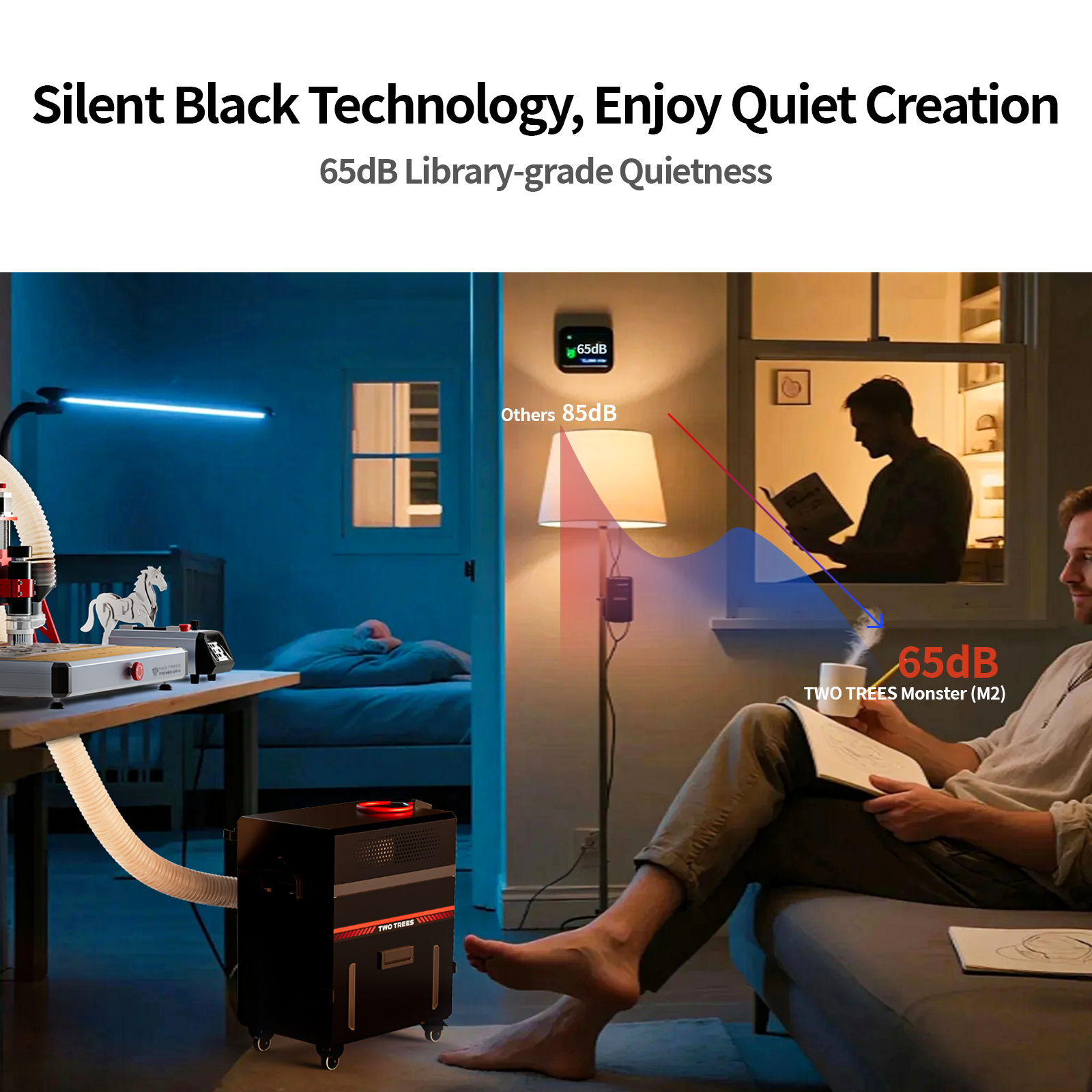 Twotrees CNC Vacuum Cleaner Monster (M2) Kit