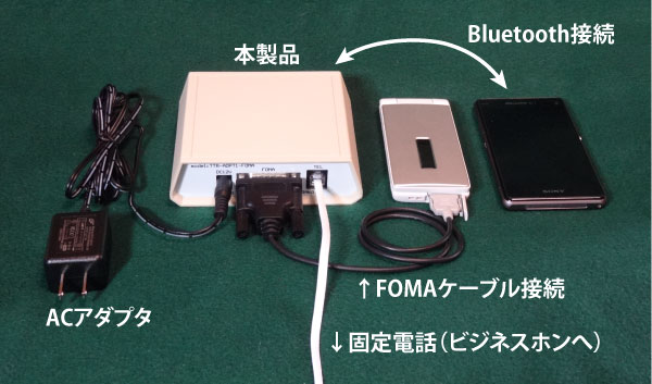 携帯電話－固定電話アダプタ｜携帯電話回線を固定電話回線に変換