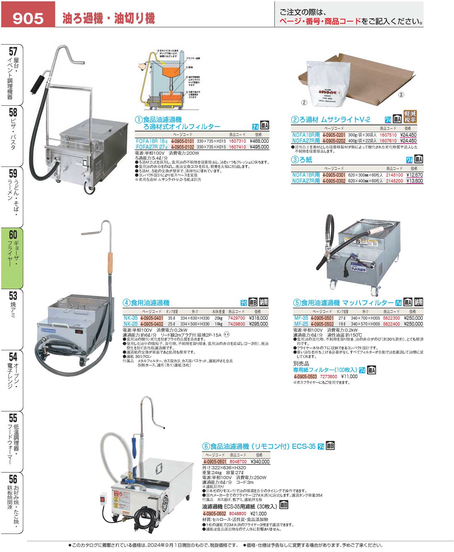 ニチワ 食用油濾過機 NK-35 35L(136)（商品番号4-0905-0401）