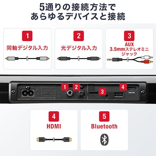 サウンドバースピーカー Bluetooth対応 HDMI 光デジタル 3.5mm端子接続