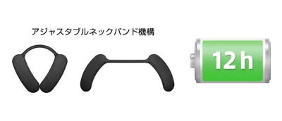 レンタル] ソニー HT-AN7 ワイヤレスネックバンドスピーカー＋ WLA-NS7