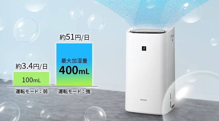 レンタル] シャープ 除加湿空気清浄機 プラズマクラスター25000 KI