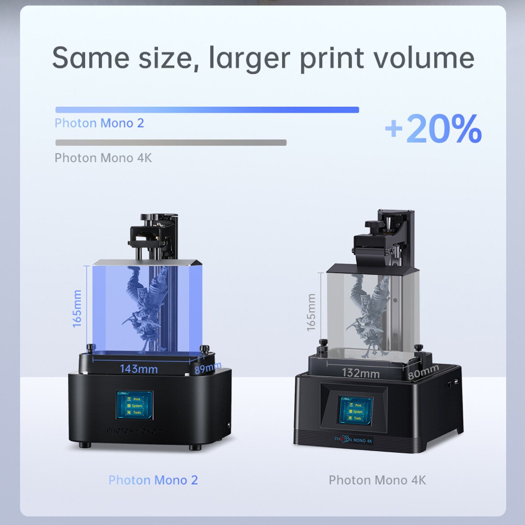 Anycubic Photon Mono 2】— купити в інтернет-магазині 【Anycubic