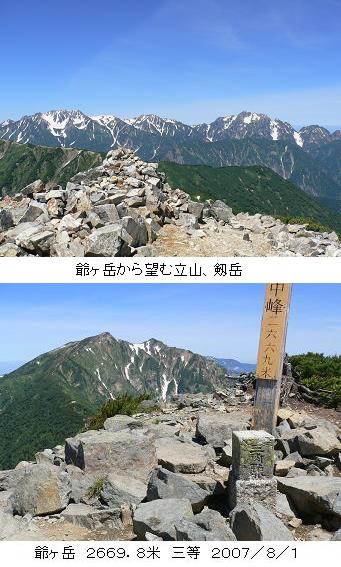 長野県北部の三角点