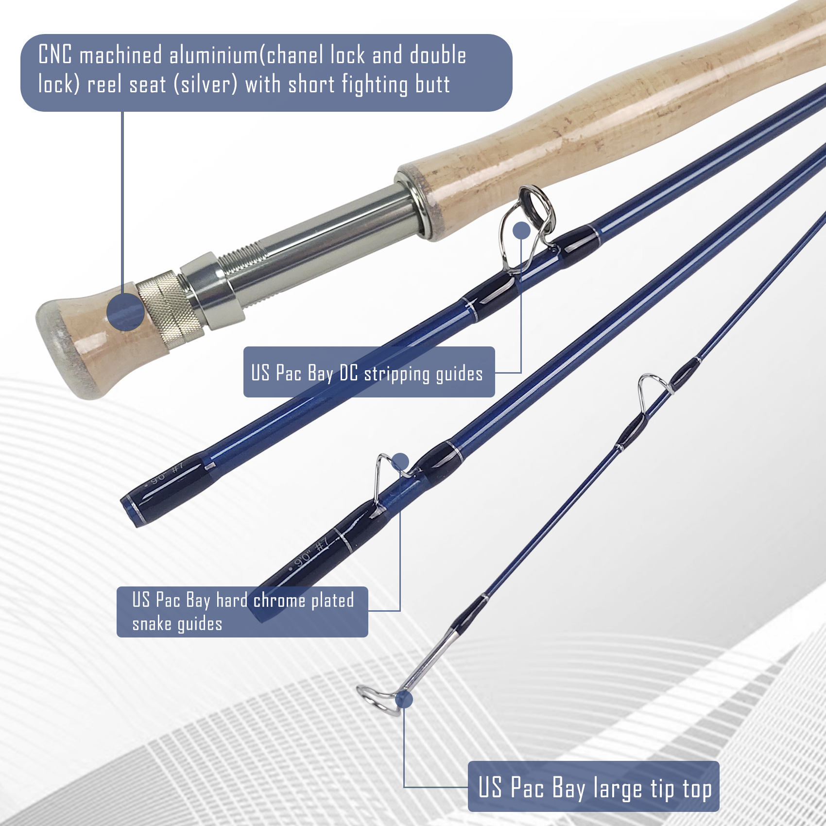 Aventik IM12 Nano Saltwater Fly Rod for Walleye Bass Carp Trout