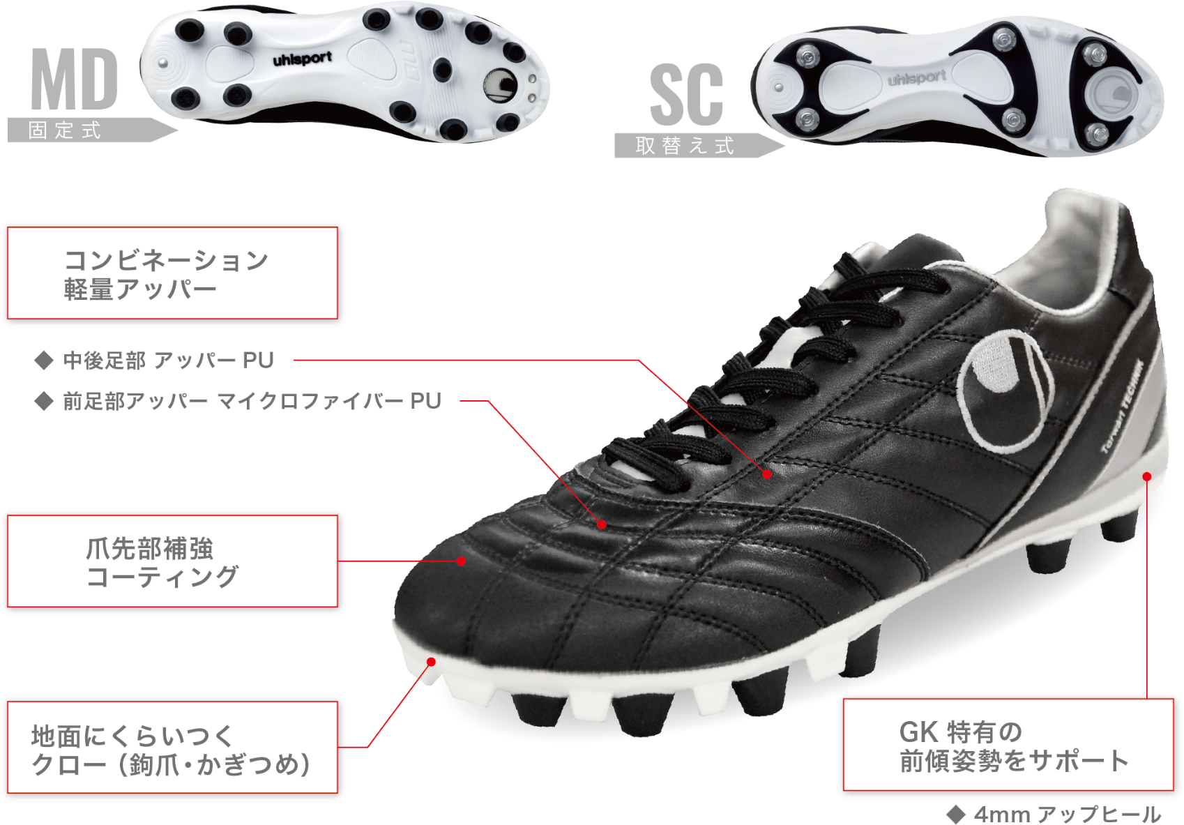 GK専用スパイク｜キーパーグローブのuhlsport ウールシュポルト