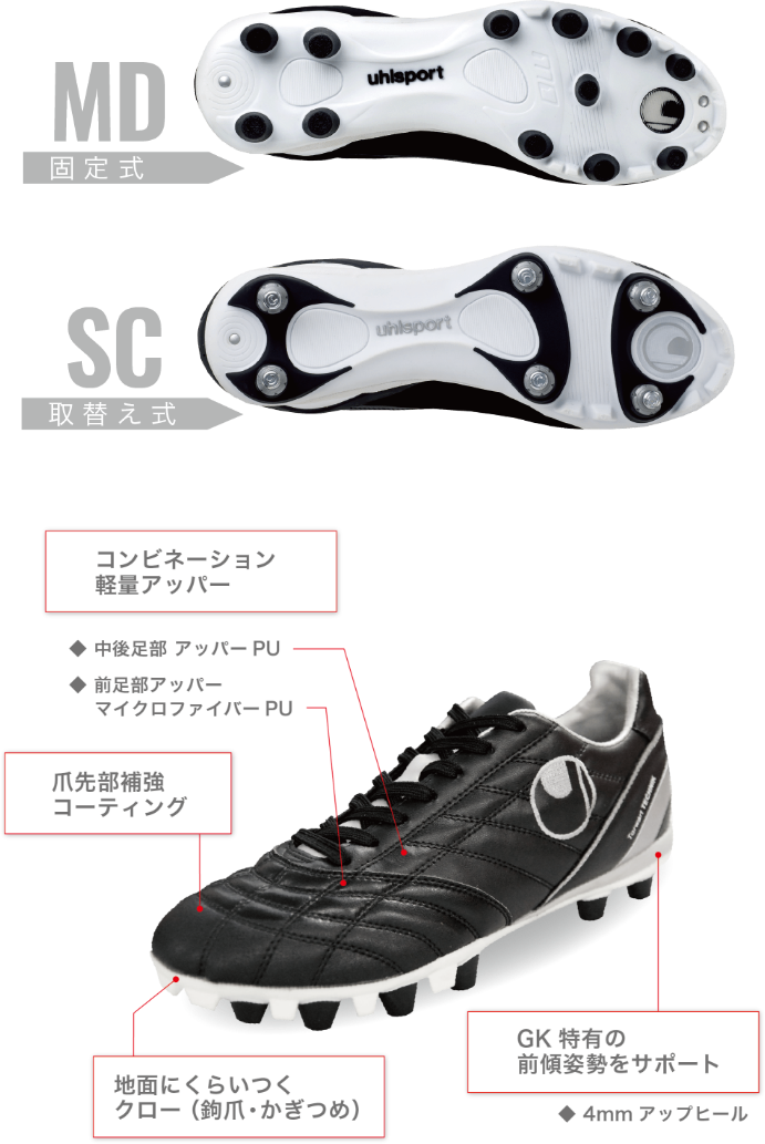 GK専用スパイク｜キーパーグローブのuhlsport ウールシュポルト