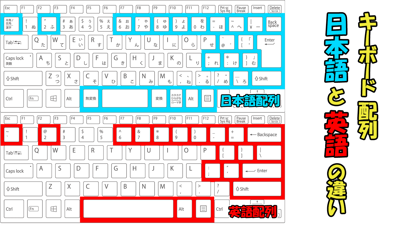 パソコン初心者必見！キーボード配列の日本語と英語の違いとは