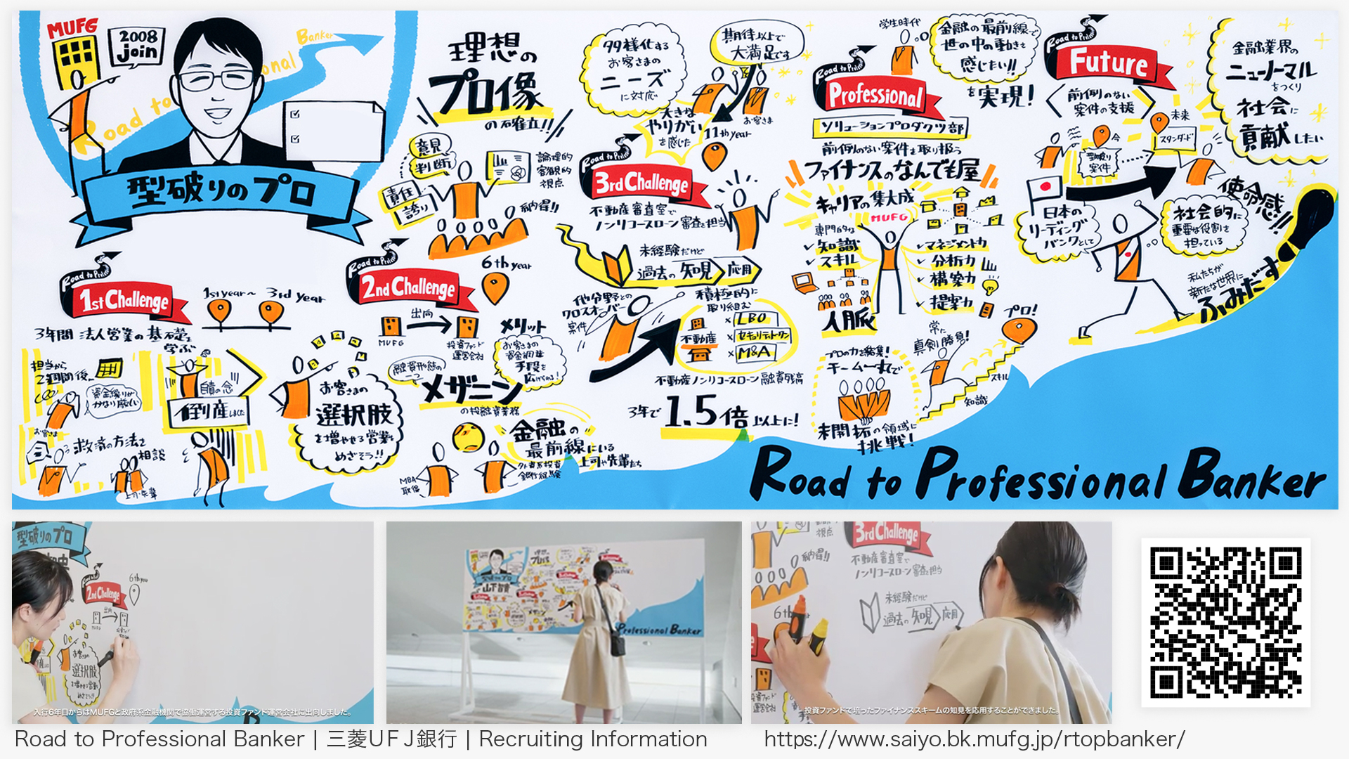 三菱UFJ銀行「Road to Professional Banker」グラフィックレコード