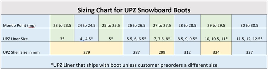 UPZ AT8 2025 (Black) – UPZ Boots