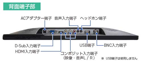 FHDモニター（フルHDモニタ）15.6インチ液晶モニター MJ-MNT15メーカー