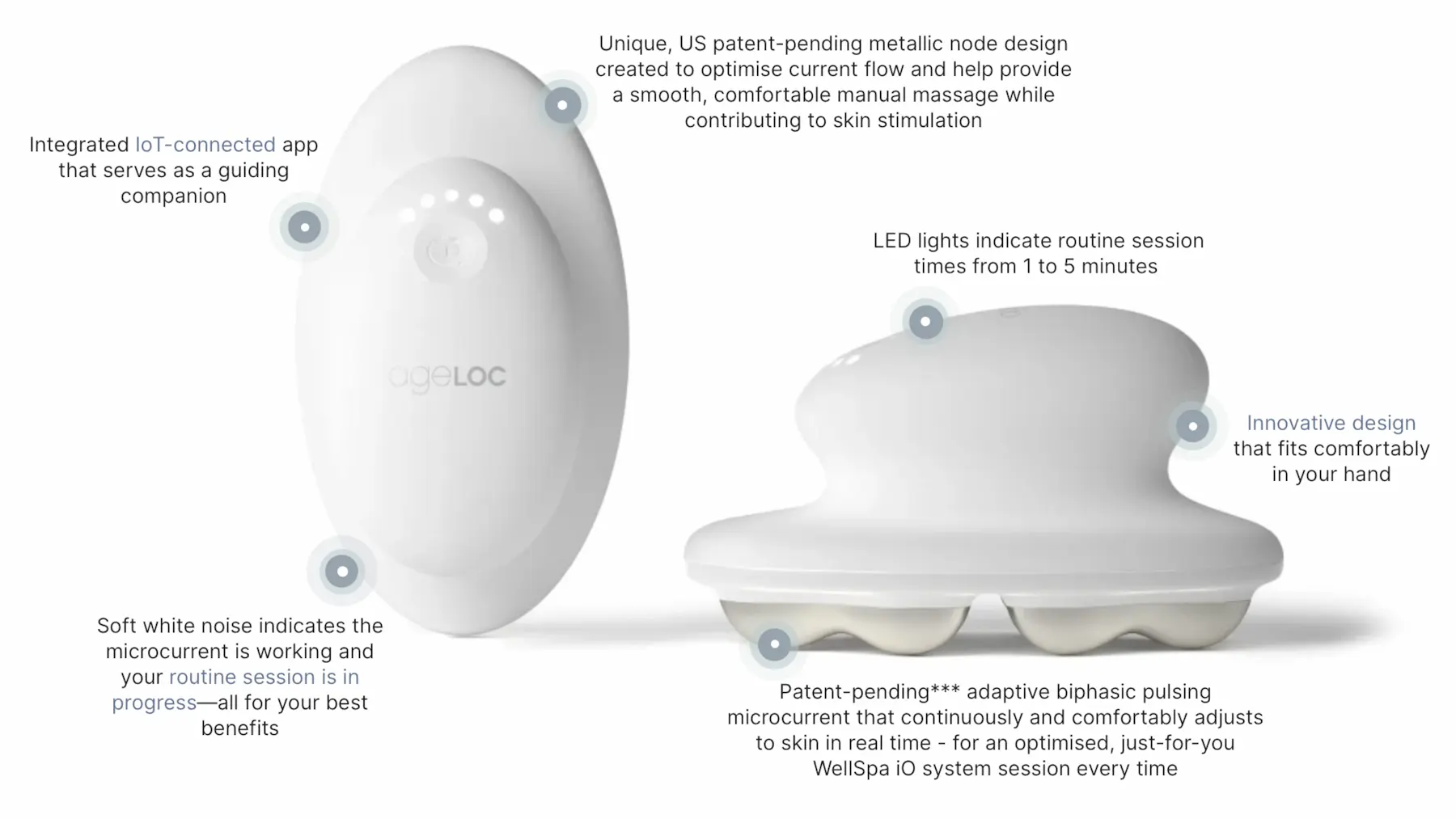 ageLOC WellSpa iO Essential System | 2025 Urban Beauty Care