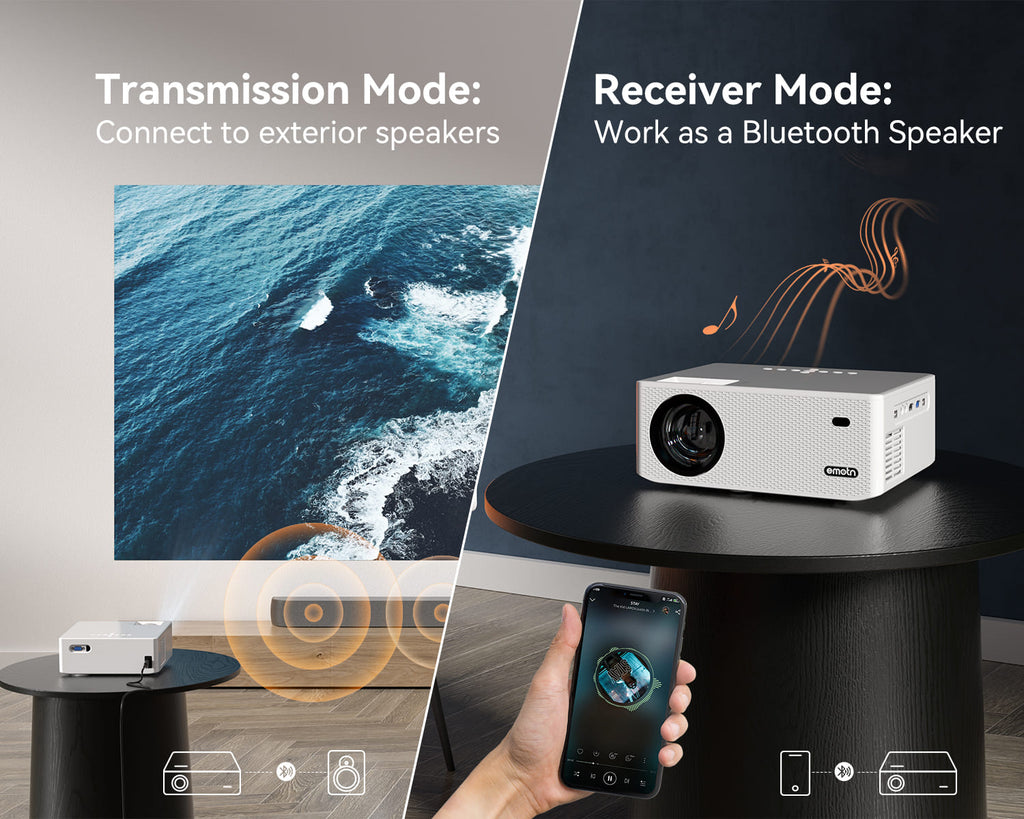 Emotn O1 Native 1080P Home Projector | Dangbei US
