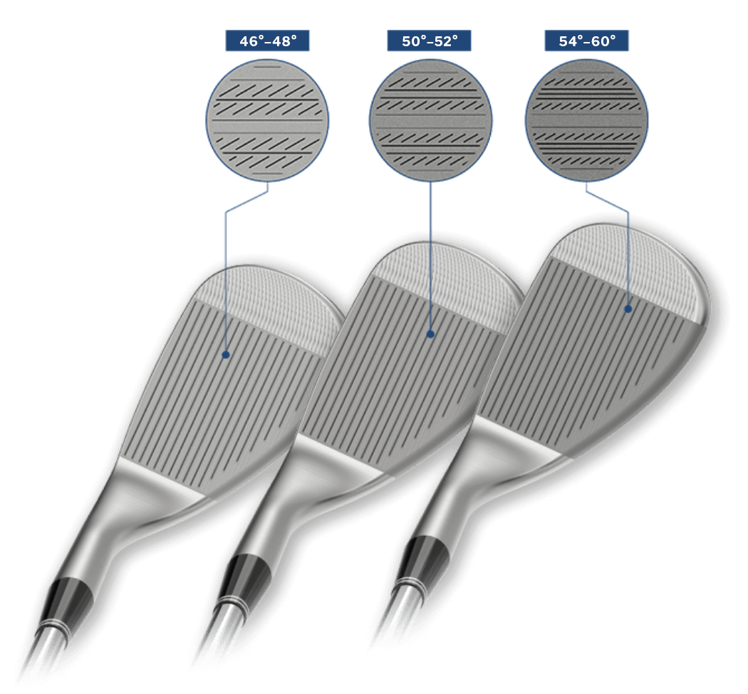 RTX 6 ZipCore Tour Rack (Raw) Wedge | Dunlop Sports US