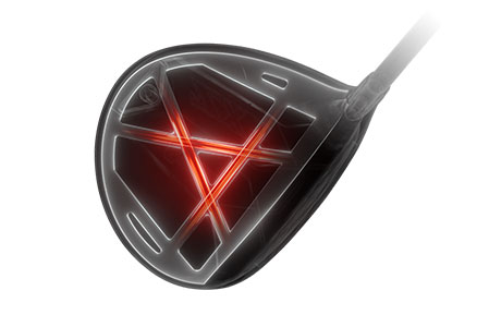 ZX5 Mk II Driver | Golf Clubs | Dunlop Sports US